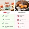 image:imageDash Deluxe Egg Cooker  Boiler Poacher amp Steamer  Includes Measuring amp Recipe Guide  Dishwasher Safe  BPA Free  Holds 12 Eggs WhiteAqua