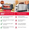 image:imageDash Clear View Toaster 105 Long Slot 2 Slice Toaster with SeeThrough Glass Window 7 Browning Levels Bagel Defrost amp Reheat Functions Removable Glass Panel Crumb Tray  WhiteGray
