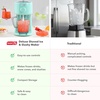 image:imageDash Deluxe Shaved Ice amp Slushy Maker with Serving Pitcher 1L MultiPurpose Ice Shaver Machine for Homemade Shaved Ice Snow Cones Slushies Cocktails amp More  CreamAqua