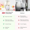 image:imageDash Deluxe Shaved Ice amp Slushy Maker with Serving Pitcher 1L MultiPurpose Ice Shaver Machine for Homemade Shaved Ice Snow Cones Slushies Cocktails amp More  CreamCream