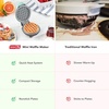 image:imageDash Mini Waffle Maker Compact Electric Iron for Creative Homemade Treats  Nonstick Surface  EasytoClean  Perfect for Kids amp Families  AquaAqua