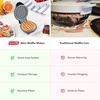 image:imageDash Mini Waffle Maker Compact Electric Iron for Creative Homemade Treats  Nonstick Surface  EasytoClean  Perfect for Kids amp Families  AquaBlack