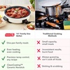 image:imageDASH Family Size Electric Skillet with Lid 6Quart Ceramic Forged IronCream