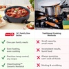 image:imageDASH Family Size Electric Skillet with Lid 6Quart Ceramic Forged IronForged Iron