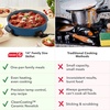 image:imageDASH Family Size Electric Skillet with Lid 6Quart Ceramic Forged IronNavy